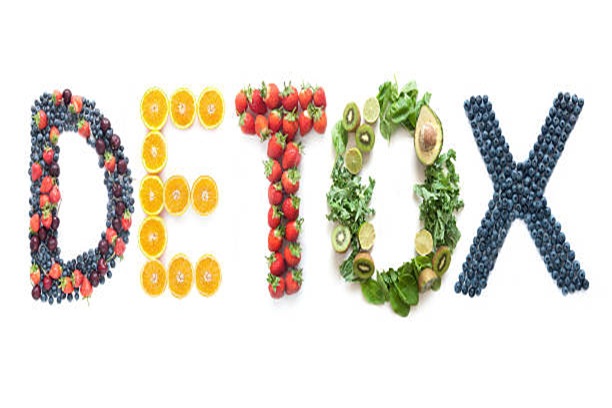 Detoxification tvm