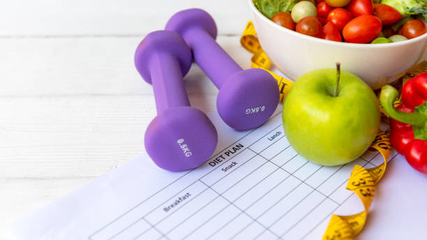Personalized Dietary Plans Tvm