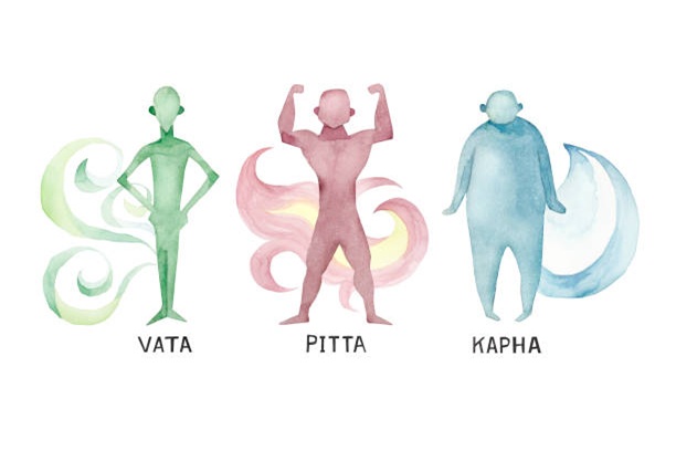 Balancing the Doshas Tvm