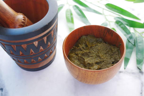 Lepana (Herbal Pastes) Tvm